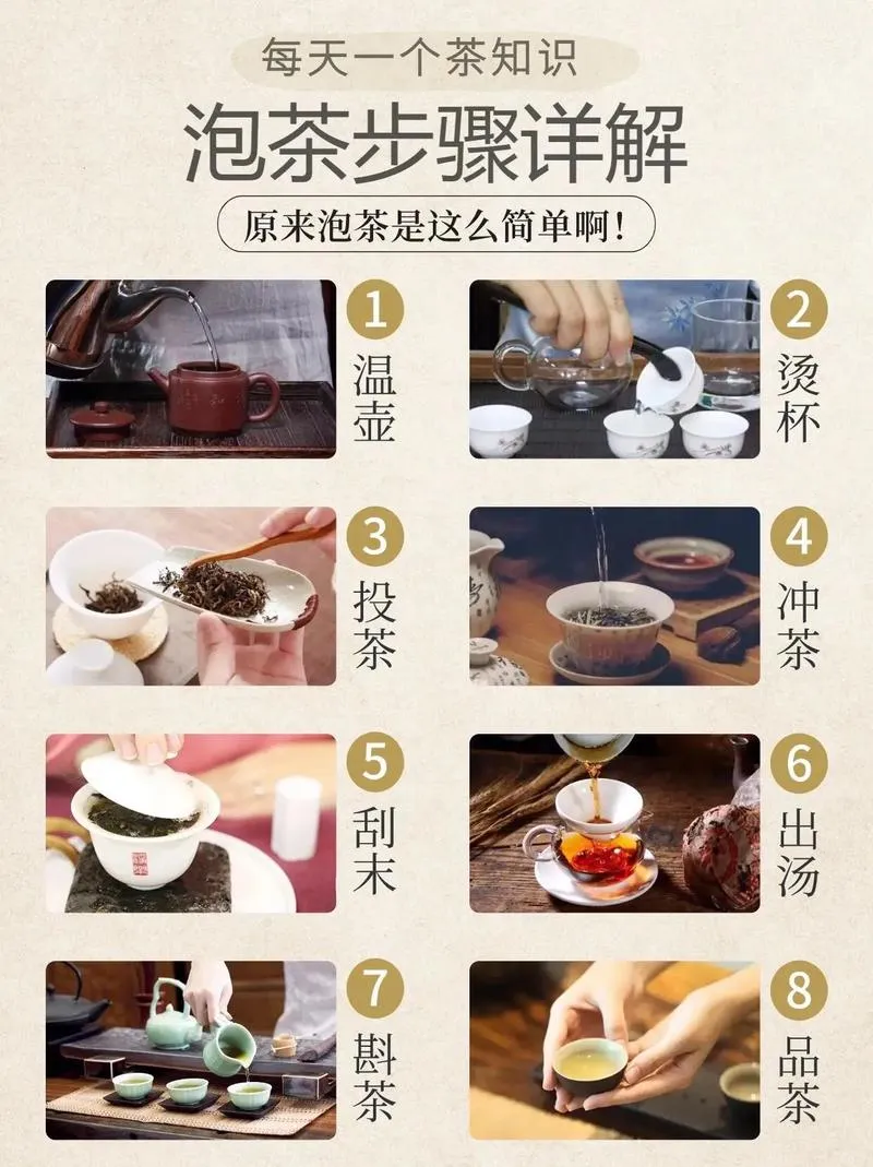 Gong Fu tea -- small pot, small cups, each infusion revealing a different character